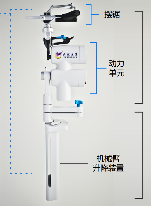机械臂与动力单元